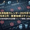 FX経済指標カレンダー｜重要指標スケジュール